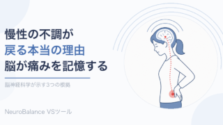 腰に手を当てて立つ女性のイラスト。腰の痛みが点線となって背中を上り、脳まで届いて記憶されている様子を表している