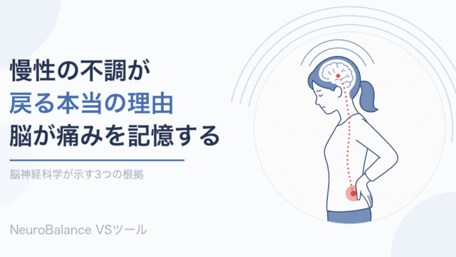 腰に手を当てて立つ女性のイラスト。腰の痛みが点線となって背中を上り、脳まで届いて記憶されている様子を表している