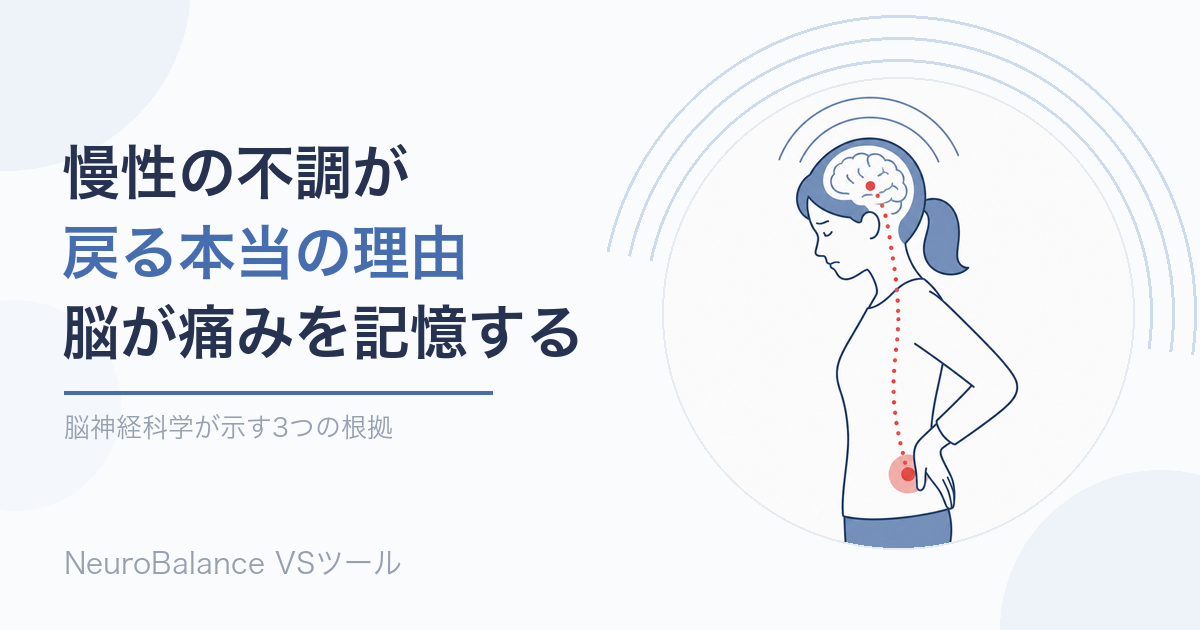 腰に手を当てて立つ女性のイラスト。腰の痛みが点線となって背中を上り、脳まで届いて記憶されている様子を表している