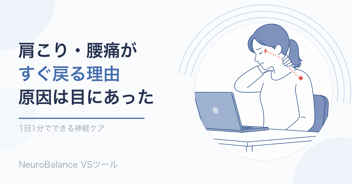 ノートパソコンに向かい首の後ろを押さえる女性のイラスト。目もとから肩へ点線がつながり、目の疲れが肩こりにつながることを示している。見出しは「肩こり・腰痛がすぐ戻る理由 原因は目にあった」