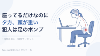 デスクで前かがみに座る女性のイラスト。骨盤から背骨に沿って頭の中の脳まで点線が伸び、座り姿勢が脳へ影響することを表している