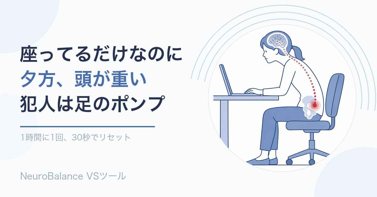 デスクで前かがみに座る女性のイラスト。骨盤から背骨に沿って頭の中の脳まで点線が伸び、座り姿勢が脳へ影響することを表している