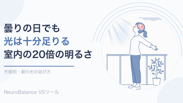 曇り空の下、ベランダで両手を広げて深呼吸する女性。雲のすきまから差す光が目に届き、脳まで伝わる様子を描いたイラスト。「曇りの日でも光は十分足りる 室内の20倍の明るさ」の文字入り