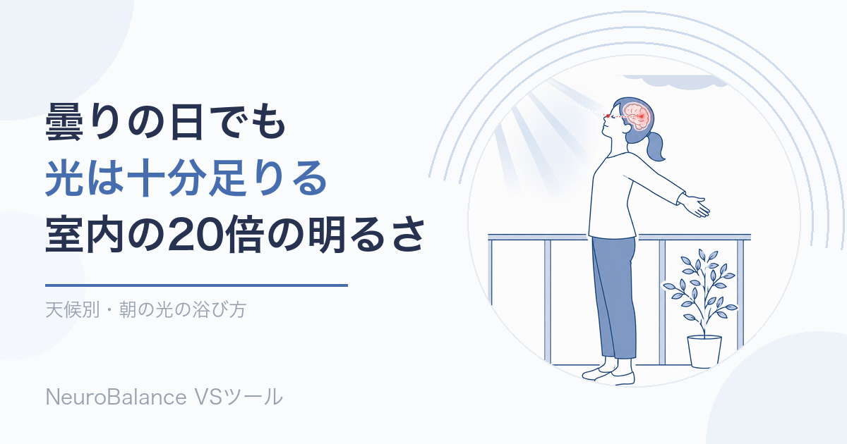 曇り空の下、ベランダで両手を広げて深呼吸する女性。雲のすきまから差す光が目に届き、脳まで伝わる様子を描いたイラスト。「曇りの日でも光は十分足りる 室内の20倍の明るさ」の文字入り