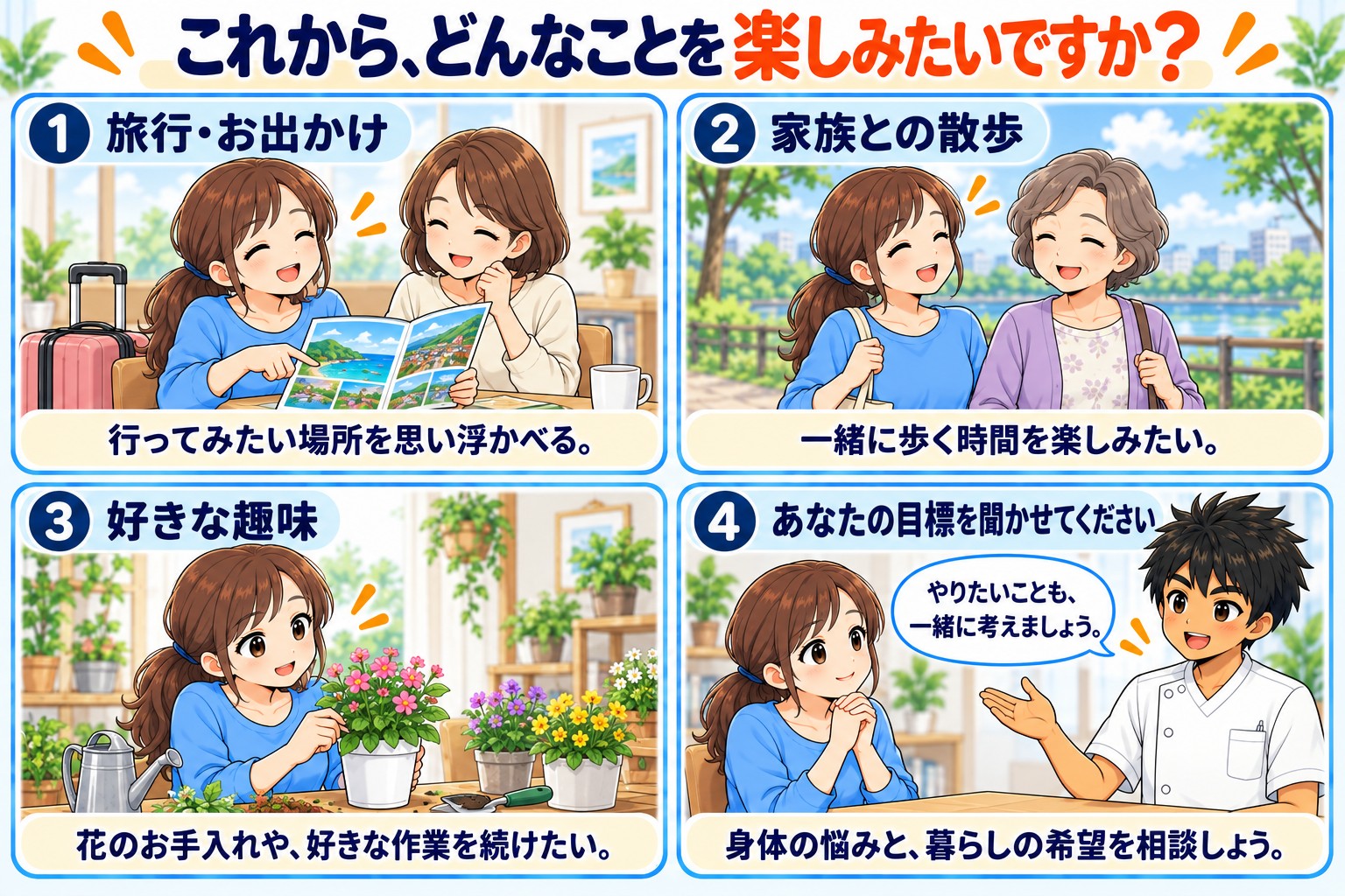 これから、どんなことを楽しみたいですか?という図。旅行・お出かけ、家族との散歩、好きな趣味、あなたの目標を聞かせてください