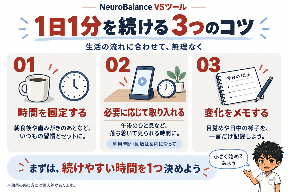 1日1分を続ける3つのコツ。01時間を固定する、02必要に応じて取り入れる、03変化をメモする。まずは続けやすい時間を1つ決めよう