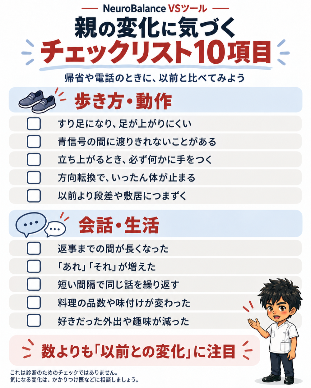 親の変化に気づくチェックリスト10項目。歩き方・動作の5項目と会話・生活の5項目。数よりも以前との変化に注目