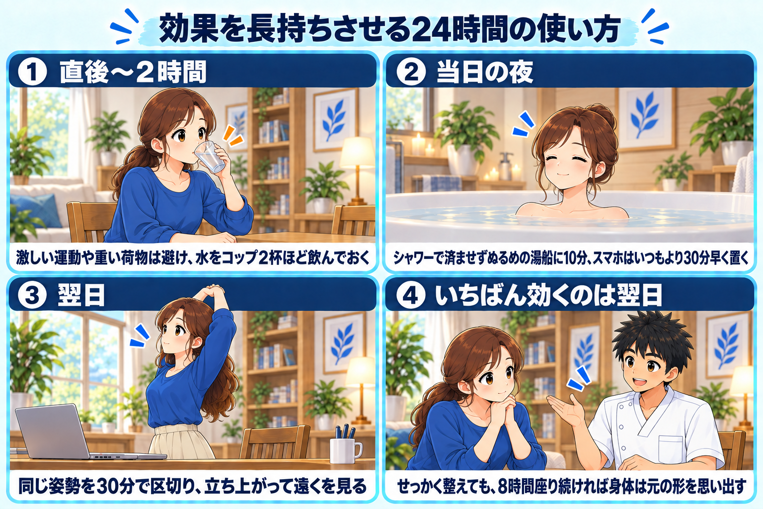 効果を長持ちさせる24時間の使い方を4コマで説明した図解。直後・当日夜・翌日の過ごし方を示す