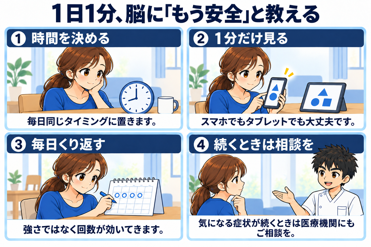 時間を決める、1分だけ見る、毎日くり返す、続くときは相談を、という1分習慣の進め方を4コマで示した図