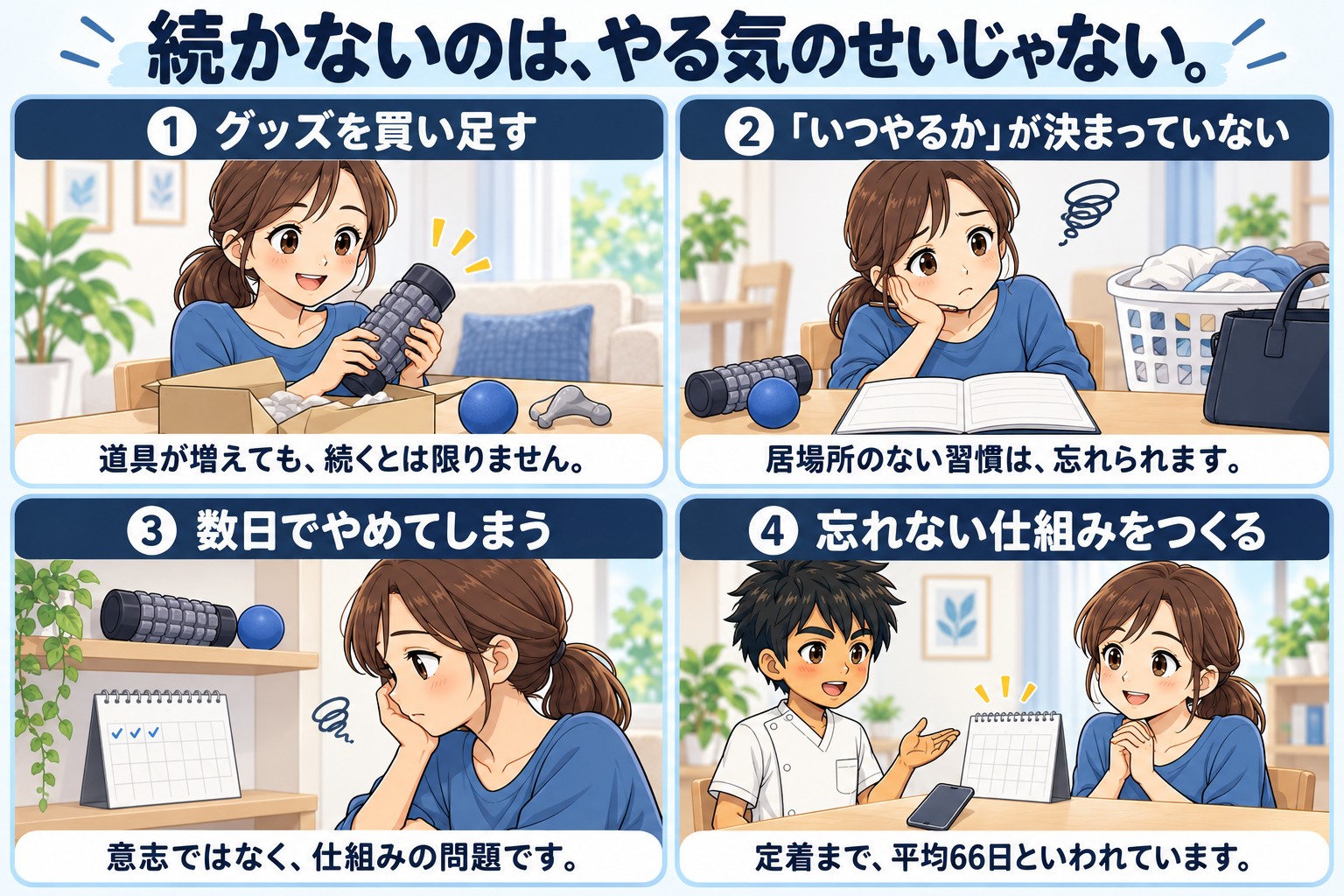 続かないのはやる気のせいではないことを示した図。①グッズを買い足す(道具が増えても続くとは限らない)②いつやるかが決まっていない(居場所のない習慣は忘れられる)③数日でやめてしまう(意志ではなく仕組みの問題)④忘れない仕組みをつくる(定着まで平均66日といわれている)