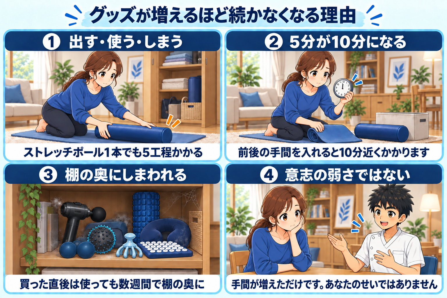 セルフケアグッズが増えるほど工程が増え、やがて棚の奥にしまわれてしまう流れを4コマで示した図