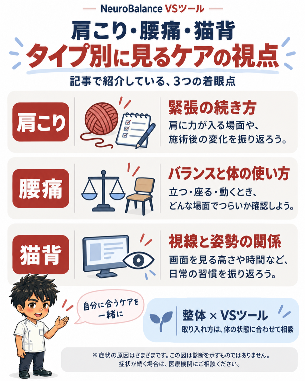 肩こり・腰痛・猫背のタイプ別に見るケアの視点。肩こりは緊張の続き方、腰痛はバランスと体の使い方、猫背は視線と姿勢の関係を振り返る