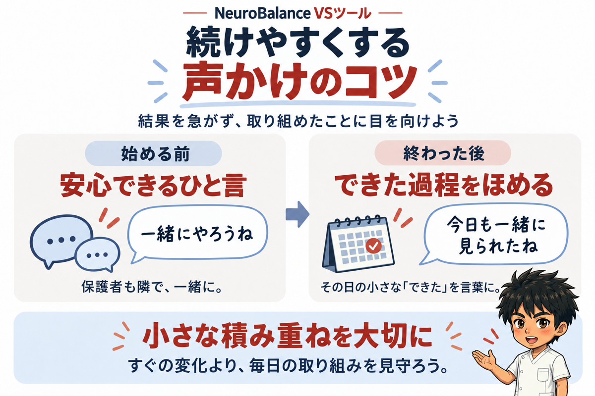 続けやすくする声かけのコツ。始める前は「一緒にやろうね」と安心できるひと言、終わった後は「今日も一緒に見られたね」とできた過程をほめる